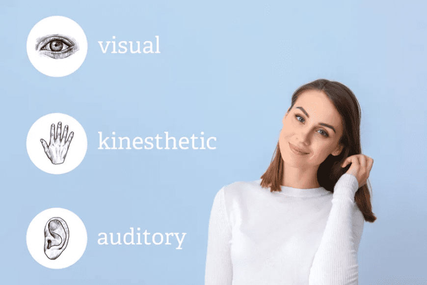 Techniques de Mémorisation : Visuelle, Auditive et Kinesthésique